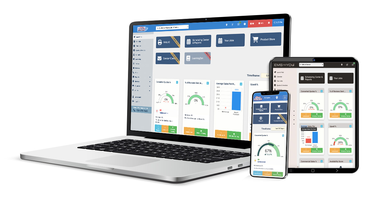 befast-devices befast-kpi