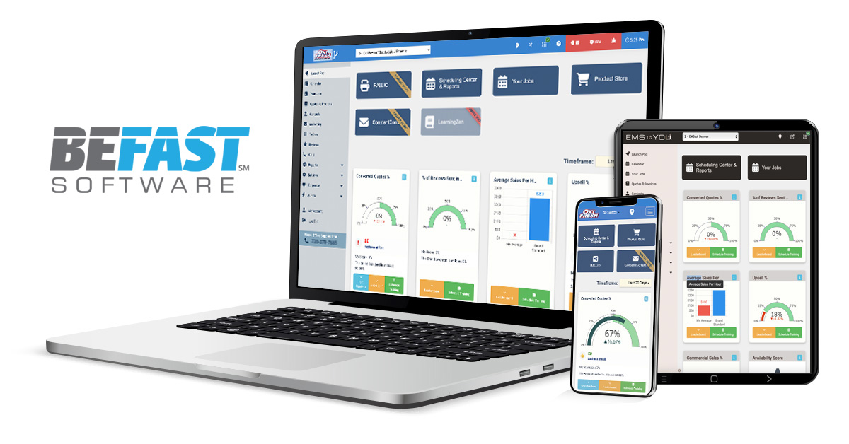 Team - befastsoftware.com